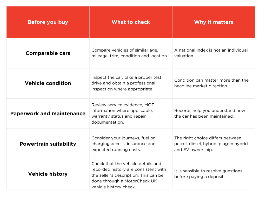 UK-used-car-checklist